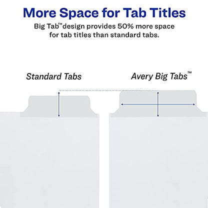 Avery Big Tab Write & Erase Dividers for 3 Ring Binders, 5-Tab Set, 1 Binder Divider Set (23075)