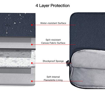 Tablet Sleeve Case for iPad Pro 11 Inch, iPad 9th/8th/7th Gen 10.2, iPad Air 5/4 10.9 Inch, Samsung Galaxy Tab A8 10.5" Protective Bag, Fit Apple Smart Keyboard, Blue - color: Blue, size: 9-11 Inch