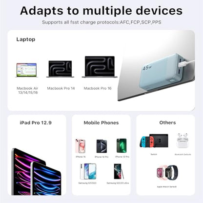NOBIS Portable Charger, 20000mAh Power Bank, 45W Power Bank Fast Charging, Battery Pack with C to C Cable, Battery Bank with Digital Display for iPhone Android Laptop et(Light Blue) - color: Light Blue