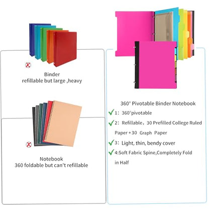 Pivotable Refillable Notebook, 3 Ring Binder Notebooks 1 Inch, Notebook with Dividers and Pockets, Folder Notebook, Flexible Binder, Soft Binders 3 Ring, Foldable Binder- Pink - color: 1 Pcs Pink