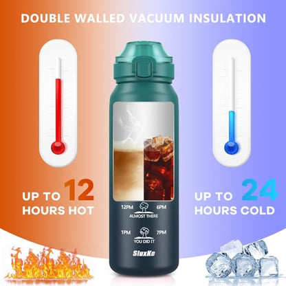 SLUXKE 17oz Insulated Water Bottle with 2Lids(Straw Lid & Spout Lid), 500ml Stainless Steel Water Bottle Double Walled Leakproof, Reusable Metal Bottle Keep Cold & Hot for Men, Women BLUE BLUE - color: BLUE BLUE, size: 17 Ounces