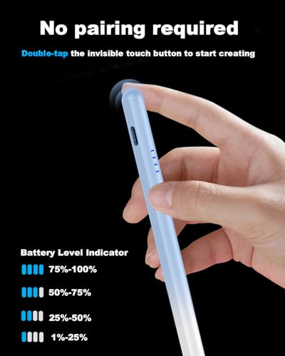 Stylus Pen for iPad 2018-2026, 2X Fast Charge Active Pencil with Palm Rejection, Compatible with Apple iPad 11(A16)/10/9/8/7/6, i-Pad Pro M4/12.9"/11", Air M3/M2/5/4/3, Mini 6/5-Gradient Blue - color: Gradient Blue