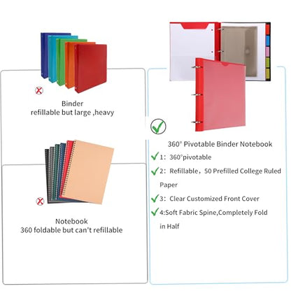 Pivotable Refillable Notebook, 1 Inch 3 Ring Notebook Binder, 50 College Ruled Paper, 5 Subject Notebook with Dividers and Folder Pockets, Tabs- Red - color: Red, size: 1 PCS