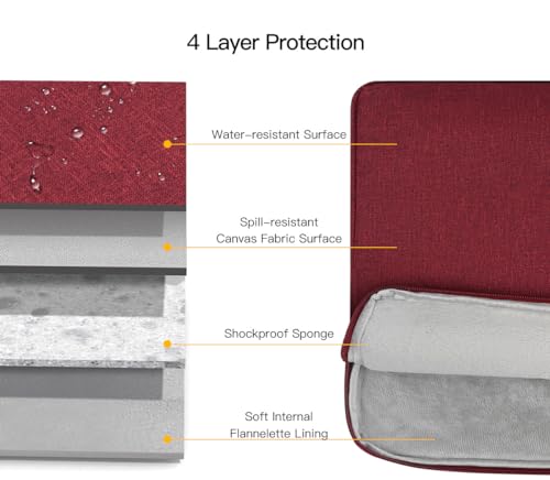 Tablet Sleeve Bag for 2025 11 inch iPad A16, 11 inch iPad Air M3 M4/ 10.9 inch iPad 10th/ Pro 11 M4, Galaxy Tab A8 10.5" Case Pouch, Fit Apple Smart Keyboard, Wine Red - color: Wine Red, size: 9-11 Inch