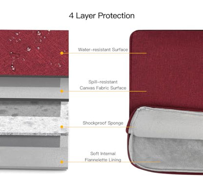 Tablet Sleeve Bag for 2025 11 inch iPad A16, 11 inch iPad Air M3 M4/ 10.9 inch iPad 10th/ Pro 11 M4, Galaxy Tab A8 10.5" Case Pouch, Fit Apple Smart Keyboard, Wine Red - color: Wine Red, size: 9-11 Inch