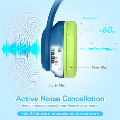 LOBKIN Active Noise Cancelling Headphones for Kids with Case - RGB LED Light Up Foldable Adjustable Over Ear Headphone Support Wireless or 3.5mm Wired Mode for Toddler & Girls & Boys Teens