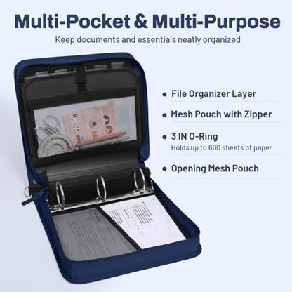 SUNEE Zipper Binder 3 Ring, 3 Inch O-Ring with Handle and Shoulder Strap, 600-Sheet Capacity, 5-Tab Expanding File Folder, Multi-Pockets for Middle School Organizer Binder with Zipper, Navy Blue - color: Navy Blue