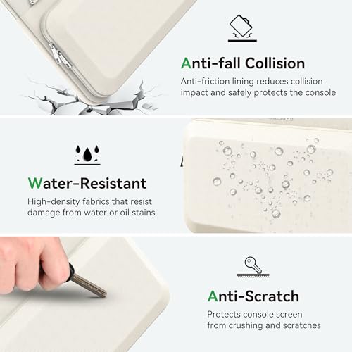 Smatree CityShield Laptop Shoulder Case for 16 inch Lenovo/ASUS/Acer | for 16 inch Lenovo ThinkPad P16v G2/1,ASUS ProArt Studiobook 16 OLED H7600/Pro 16 OLED W7600,Acer,GIGABYTE,White(MC04)