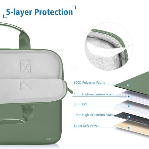 Hseok Laptop Sleeve 14 inch Case with Small Case, Compatible with MacBook Neo 14, MacBook Pro 14 M5/M4/M3/M2/M1, XPS 14 and Most 14 inch Notebooks, Neoprene Computer Handbag,Matcha green - color: Matcha Green, size: 14"