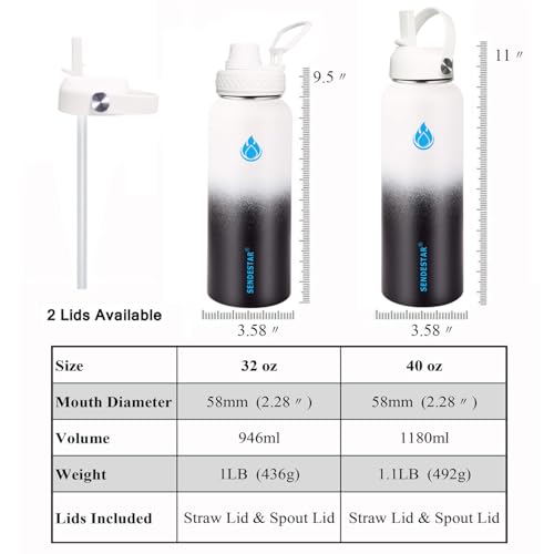 SENDESTAR Water Bottle 32oz Double Wall Vacuum Insulated Leak Proof Stainless Steel Sports Water Bottle—Wide Mouth with New Flex Straw Lid & Spout Lid (Day&Night) - color: Day&Night-A, size: 32 Ounces