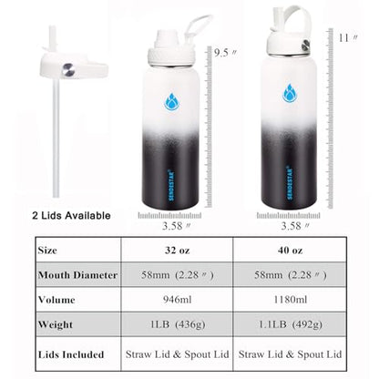 SENDESTAR Water Bottle 40oz Double Wall Vacuum Insulated Leak Proof Stainless Steel Sports Water Bottle—Wide Mouth with New Flex Straw Lid & Spout Lid (Day&Night) - color: Day&Night-A, size: 40 Ounces
