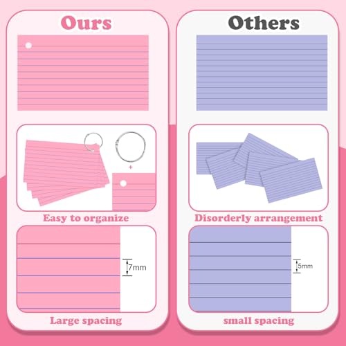 Pink Index Cards 3x5 Inch Lined Flash Cards with Ring Heavyweight Flashcards Note Cards for Studying School Supplies College, 200 Count - color: Pink, size: 3x5