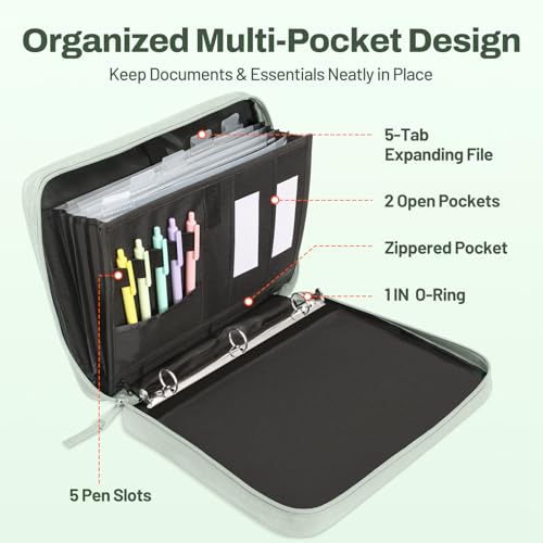 SUNEE Zipper Binder 1 Inch, Removable 3-Ring Binder, 175-Sheet Capacity, 5-Tab Dividers Expanding File Folder, Small Binder Bag Organizer Storage for Student, Sage Green - color: Sage Green