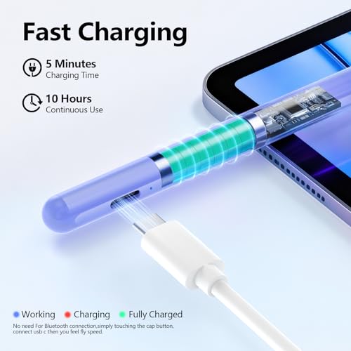 JAMJAKE Stylus Pen for iPad 6th-11th Generation-2X Fast Charge Active Pencil Compatible with 2018-2026 Apple iPad Pro 11"/12.9"/M4, iPad Air 3/4/5/M2/M3/M4,iPad mini 5/6/7 Gen-Purple - color: Purple