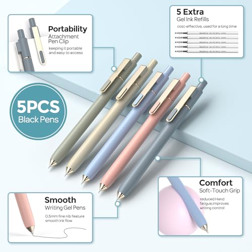Nicpro School Supplies with Cute Pencil Case, 39 PCS Blue | Back to School Stationery Set, Essentials for College Nursing Student, 12 Pastel Highlighter, 6 Mechanical Pencil, 5 Gel Pen - color: Blue, size: 39 PCS