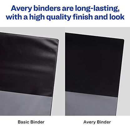 Avery Heavy-Duty View 3 Ring Binder, Extra Wide, 2" EZD Rings, 1 White Binder (01320) (Pack of 2) - size: 2" (Pack of 2)