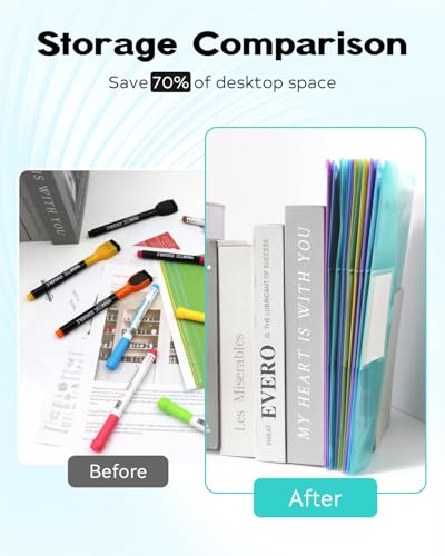 10 Pack File Folders, 11 Ring Binder Folders with Pockets, Plastic Envelopes, Clear Folder for Documents with Label, 3 Ring Binder Pocket Organizer Letter Size A4 Size