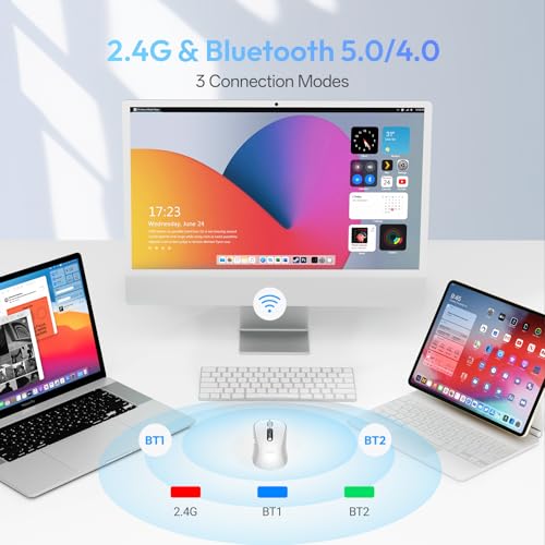 XBG B15pro Wireless Bluetooth Mouse, Bluetooth 5.0/4.0 & 2.4G Tri-Mode, Type-C Rechargeable with LED Screen Display, Ergonomic Silent Click for Laptop/PC/Tablet, Multi-Device & Office Use-White - style: B15 Pro-White