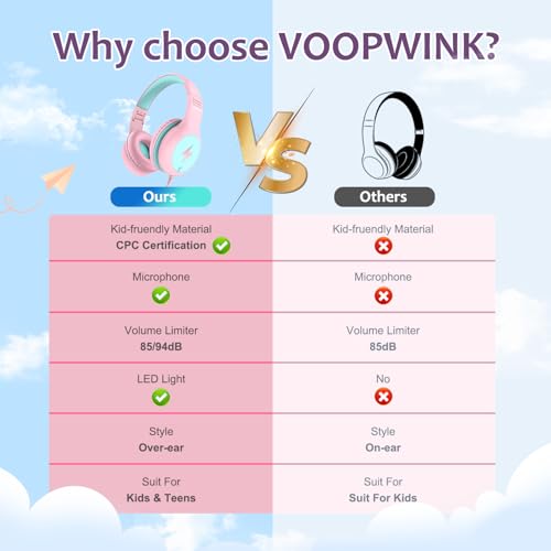 Voopwink 마이크가 있는 아동용 헤드폰, USB 타입 C 헤드폰, 어린이 여아 남아용 코드/LED 조명/85/94dB 볼륨 제한, 학교/여행/태블릿/아이패드용 휴대용 오버 이어 헤드폰 - color: 핑크