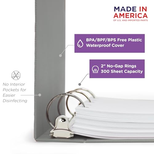 Carstens 2-Inch Heavy Duty 3-Ring Binder - Top Opening, Ash Gray, Durable Plastic, No-Gap Rings, Waterproof Cover, No Pockets, Holds 300 US Letter Sheets, BPA-Free, Made in USA (2872-3R), Case of 16 - color: Gray, size: Case of 16