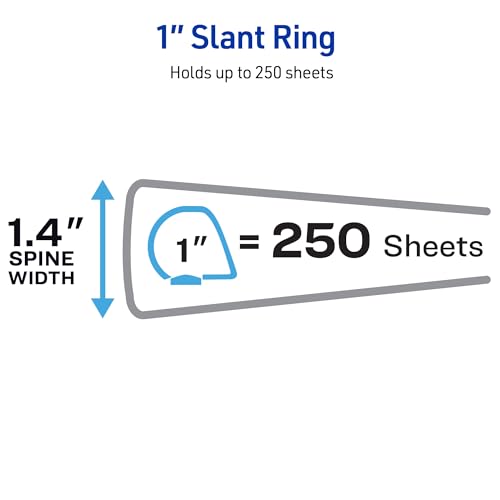 Avery Durable View 3 Ring Binder, 1 Inch Slant Rings, 250-Sheet Capacity, DuraHinge, 1.4 Inch Wide Spine, Customizable Clear Covers and Spine, 1 Pool Blue Binder (17831)
