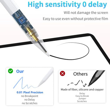 Stylus Pen for iPad 2025-2018 Faster Charge Apple Pencil with Tilt Sensitivity & Palm Rejection & Magnetic Compatible iPad 11/10/9/8/7/6, Pad Air 3/4/5, Pro 12.9"/11", Mini 6/5, M2/M4 White - color: White