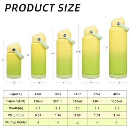 BJPKPK Insulated Water Bottle with Straw Lid, 12oz Thermo Water Bottles, Flex Handle & Non-slip Boot, BPA Free Leak Proof Stainless Steel Metal Thermo, Tumblers, Cups,Fresh Green - color: Fresh Green, size: 12 Ounces