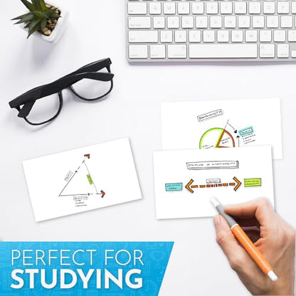 Home Advantage 3x5 Blank Index Cards - Our 50 Pack of Blank Note Cards Use Heavy Duty Cardstock to Make Them Bleed Proof - size: 3x5