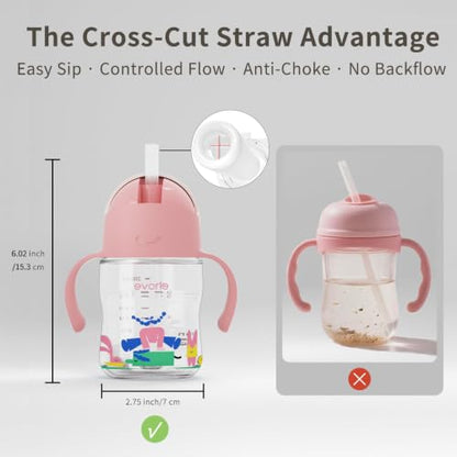 Evorie Tritan Weighted Straw Cup Baby Training Cup, Spill Proof, 7 Oz, 6M+ | BPA & BPS-Free, First learning cup, 360° drinking, Dishwasher safe, Durable Sippy Cup, Pink Fairy Tale - color: Pink Fairy Tale