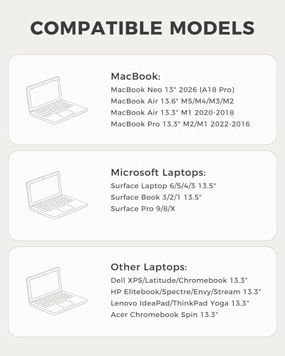 ProCase Laptop Sleeve 13" for MacBook Neo/Air/Pro with A18/M5/M4/M3/M2/M1 | Slim Travel Sleeve with Soft Plush Lining & Large Front Pocket, Water-Resistant, Also Fit 13" HP Dell Lenovo ASUS Acer - color: Beige, size: 13-inch