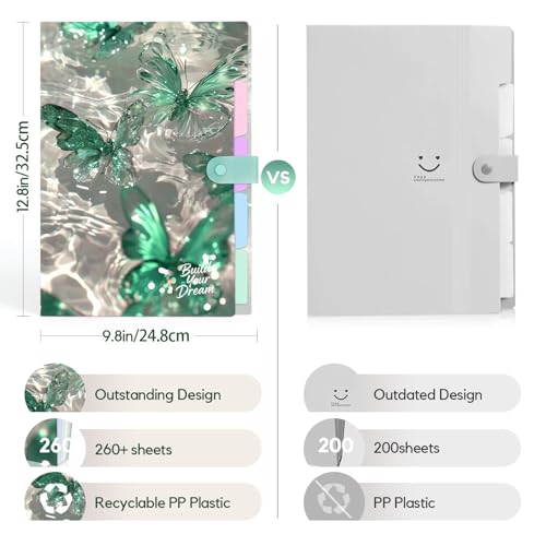Cute Expanding File Folder - 5 Pockets Accordion Document Organizer, Waterproof Poly Plastic, A4/Letter Size for School Office Home - Butterfly Green - style: Butterfly Green