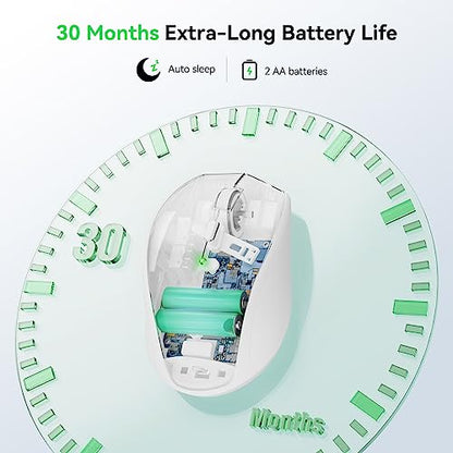 TECKNET Wireless Mouse, 2.4G Computer Mouse with 6-Level Adjustable 4800 DPI, 30 Months Battery, Ergonomic Grips, 6 Buttons Portable for PC, Chromebook, Mac - White - color: White