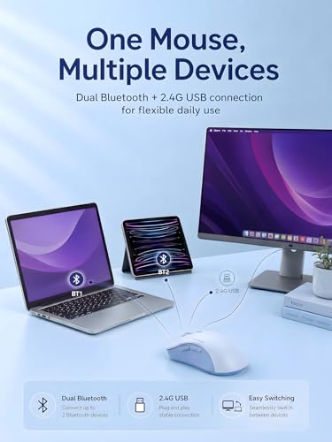 RAPIQUE Bluetooth Wireless Mouse, Dual Bluetooth & 2.4G USB Receiver, Quiet Clicks, Right-Hand Ergonomic 6 Button Mouse, Adjustable DPI, AA Battery, for Laptop, PC, Mac, Tablet - Light Blue - color: Light Blue