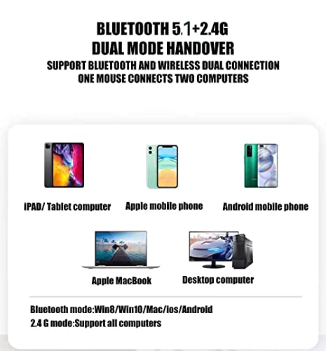 PEIBO Bluetooth Wireless Mouse for Laptop mac MacBook ipad MacBook air MacBook pro pc Desktop Computer Windows Chromebook Notebook - color: Jelly blue