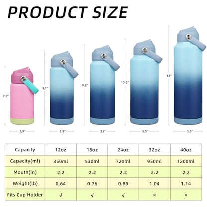 BJPKPK Insulated Water Bottle with Straw Lid, 12oz Thermo Water Bottles, Flex Handle & Non-slip Boot, BPA Free Leak Proof Stainless Steel Metal Thermo, Tumblers, Cups,Rose Pink - color: Rose Pink, size: 12 Ounces