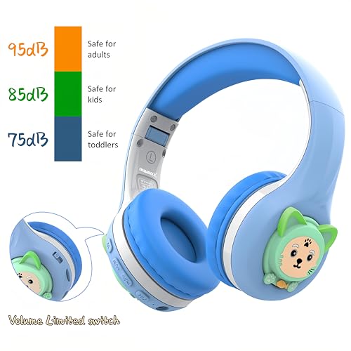 Riwbox CB-7S Kids Wireless Headphones,Gifts Suitable for Kids,74/85/95dB,LED Glow Lights,50H Playtime,Bluetooth V5.3,Built-in Mic, TF Card Slot,for Travel/School/Phone/Laptop(Blue&Grey) - color: Blue&Grey