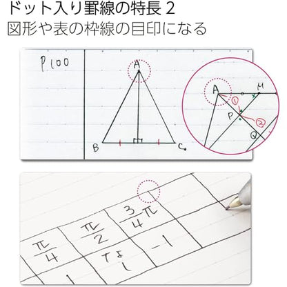KOKUYO Composition Notebooks, 5 Pack Campus Semi-B5 Comp Book with Dot A 7mm Ruled, 30 Sheets, School Lined Notebook Acrylic Palette, Journal Notebook for Women Work Study Note Taking (NO-3CATN-L38X5) - color: ‎Acrylic Palette