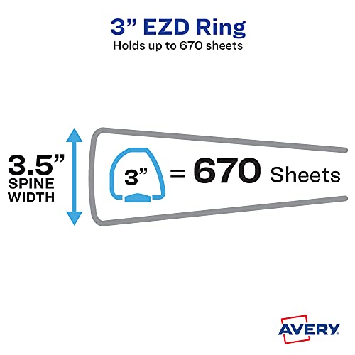 Avery Durable Clear View 3 Ring Binders, 3 Inch EZD Rings, 1 White Binder (09701) (Pack of 2) - size: 3" (Pack of 2), style: 1 Pack
