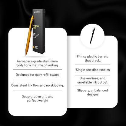 Everyman Amber Grafton Super Matte Full Click Refillable Gel Pen | Durable EDC Writing Tool with Deep Grip | Smooth 0.7mm Ink Flow for Daily Use, Notes, Journaling, and Office Essentials - color: Amber, style: Full Click