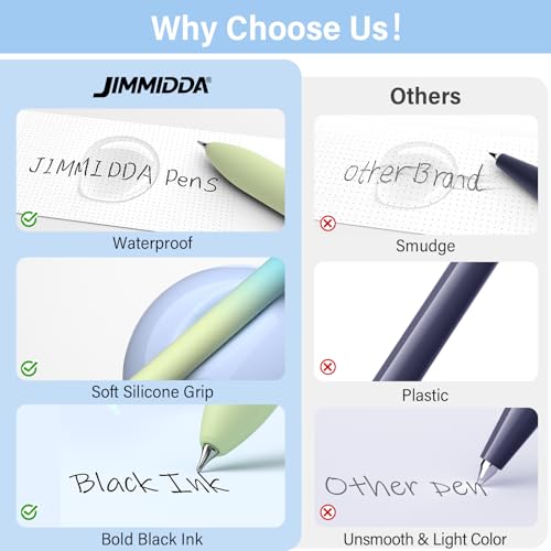 0.7mm Gel Pens Black Ink, 8 Pack Retractable Pens with Fidget Clip | Medium Point Smooth Writing, Quick-Drying, No Smudges, Stress Relief, Journaling, Note Taking, School, Office, Student/Adults - color: Gradient -8Pcs Black Ink