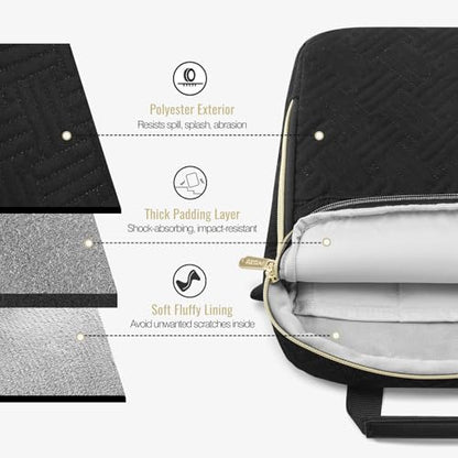 MoKo 9-11 Inch Puffer Tablet Sleeve Bag for New 11-inch iPad Air M4 2026 & iPadPro M5, iPad 10th/Air 5/4th 10.9, 7/8/9th 10.2, 360° Edge Protection Puffy Bag with Handle & Shoulder Strap, Black - color: Black, size: 9-11 Inch