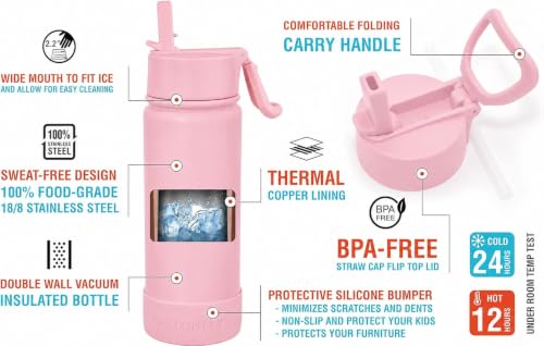 CHILLOUT LIFE 17oz Kids Insulated Stainless Steel Water Bottle with Leak Proof Straw Lid & 144 Stickers - color: Blush Pink, style: 17 oz