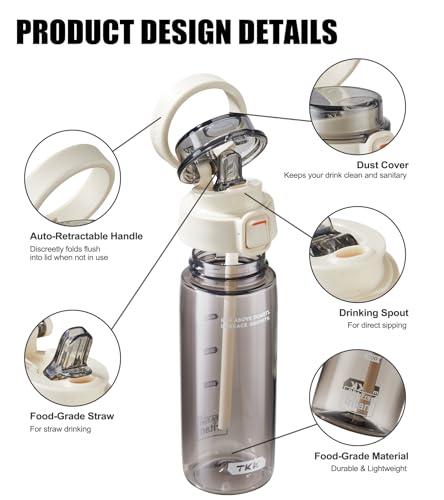 TKK Sports Water Bottle with Straw & Build-in Carrying Handle, Spill-Proof 2-in 1 Lid, 20 oz Plastic Bottles, Dishwasher Safe, Leak-Proof Locking Lid for Kids, Outdoor, School Backpack, White - color: White