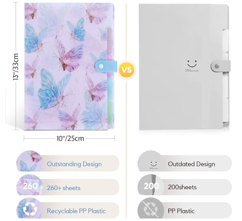 Forest Series Expanding File Folder Stylish Funky Cute Retro Document Organizer with Natural Scenes for Students,Teachers & Freelancers - Blue Butterfly - color: Nature/Blue Butterfly