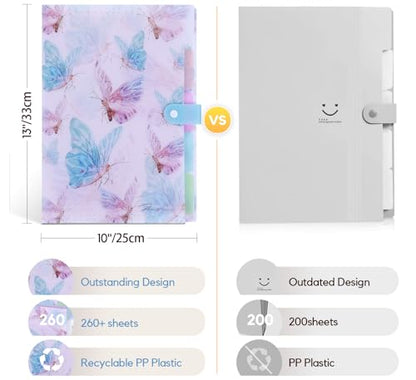 Forest Series Expanding File Folder Stylish Funky Cute Retro Document Organizer with Natural Scenes for Students,Teachers & Freelancers - Blue Butterfly - color: Nature/Blue Butterfly