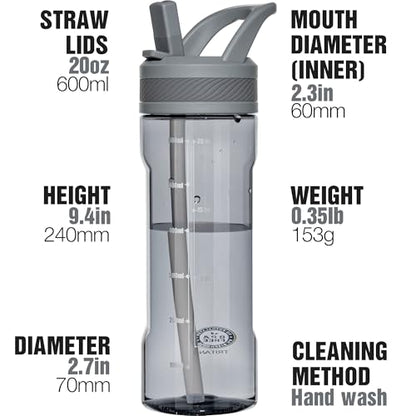 OLDLEY 20oz Kids Water Bottle with Straw, BPA-Free Tritan Water Bottle for School, Leakproof Clear Water Bottle with One Click Open, Measurement Scale, Cup Holder Friendly for Boys Girls,Grey - color: Grey
