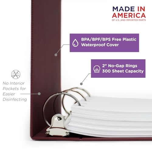 Carstens 2-Inch Heavy Duty 3-Ring Binder - Side Opening, Wine, Durable Plastic, No-Gap Rings, Waterproof Covers, No Pockets, Holds 300 Letter-Sized Sheets, BPA-Free, Made in USA (2823-3R), Case of 16 - color: Burgundy, size: Case of 16