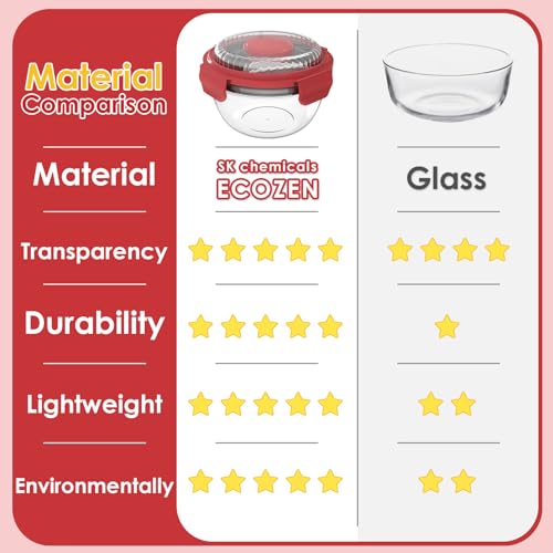 WHALEHOUSE 2-Pack 33 OZ Clear Eco-friendly SK chemicals ECOZEN Salad Container Sets, Portable Plastic Salad Bowls with Lid, Leak-Proof Dressing Container, Bento Lunch Box for Meal Prep & Food Storage - color: Red-2 Pack