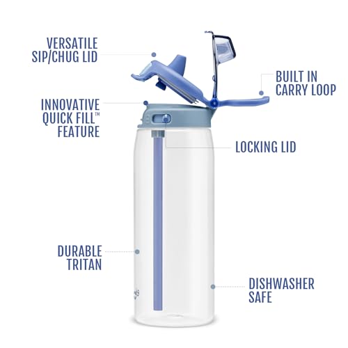 Ello Pop & Fill 22oz Tritan Plastic Water Bottle with Quick Fill Technology | Clear Water Bottle for School, College, Travel | Leakproof Locking Lid, Straw and Chug, Reusable, BPA-Free | Rain Cloud - color: Rain Cloud