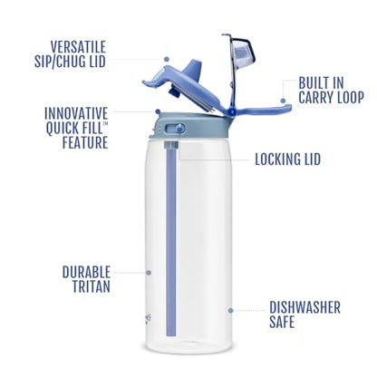 Ello Pop & Fill 22oz Tritan Plastic Water Bottle with Quick Fill Technology | Clear Water Bottle for School, College, Travel | Leakproof Locking Lid, Straw and Chug, Reusable, BPA-Free | Rain Cloud - color: Rain Cloud